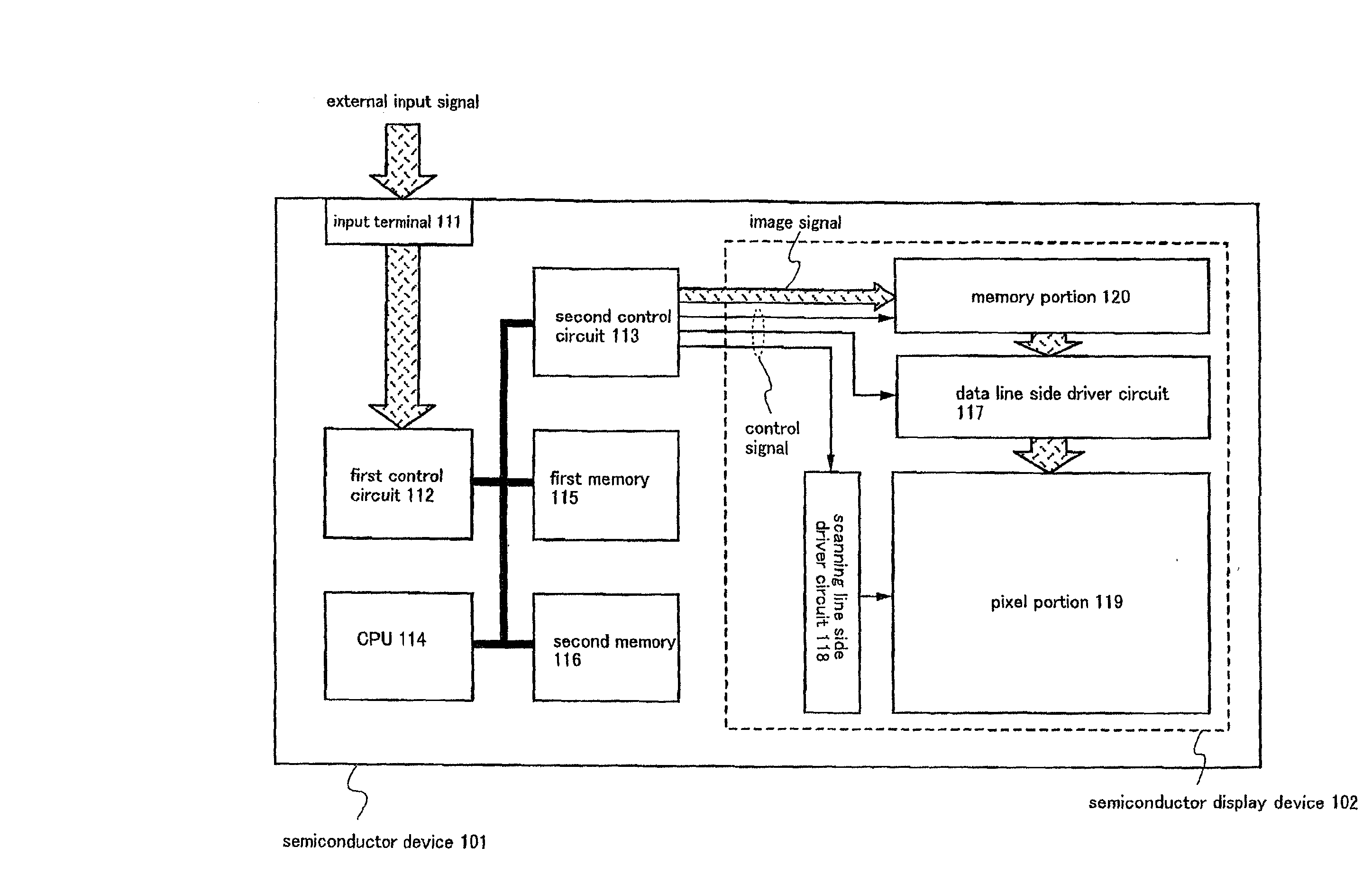 Semiconductor device