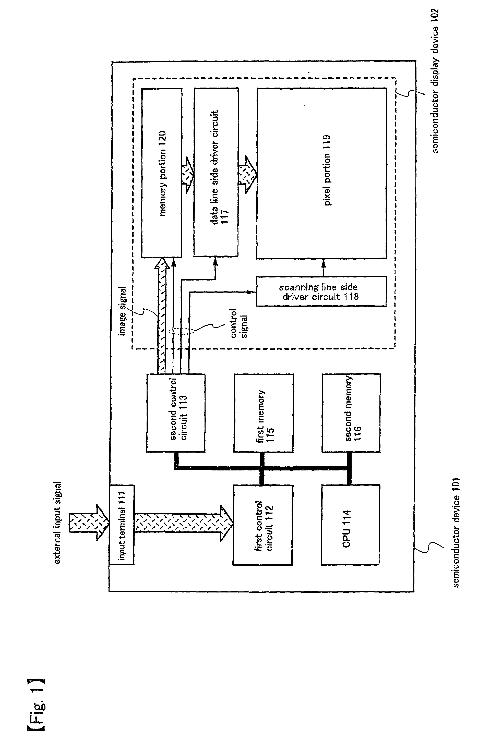 Semiconductor device