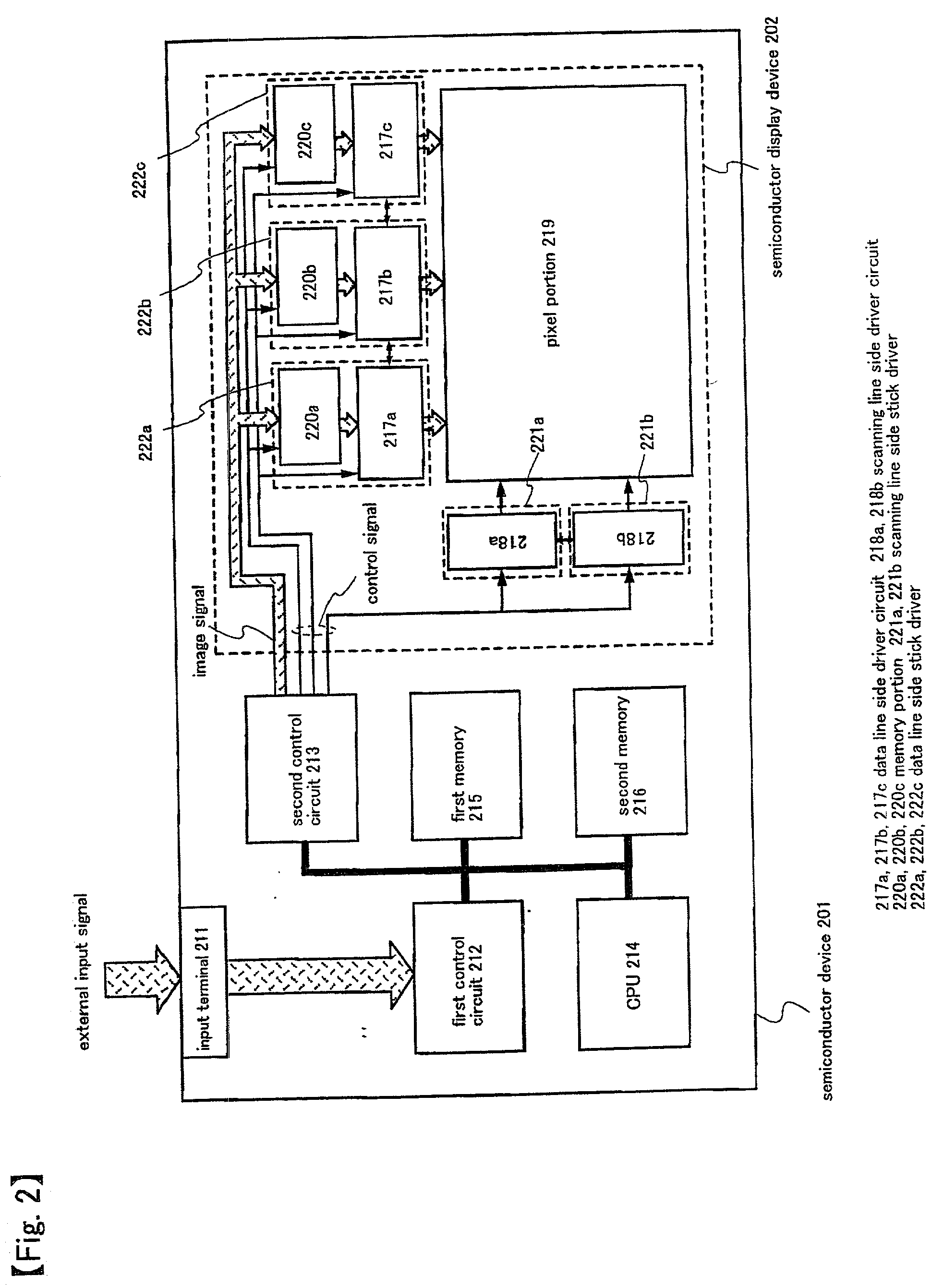 Semiconductor device