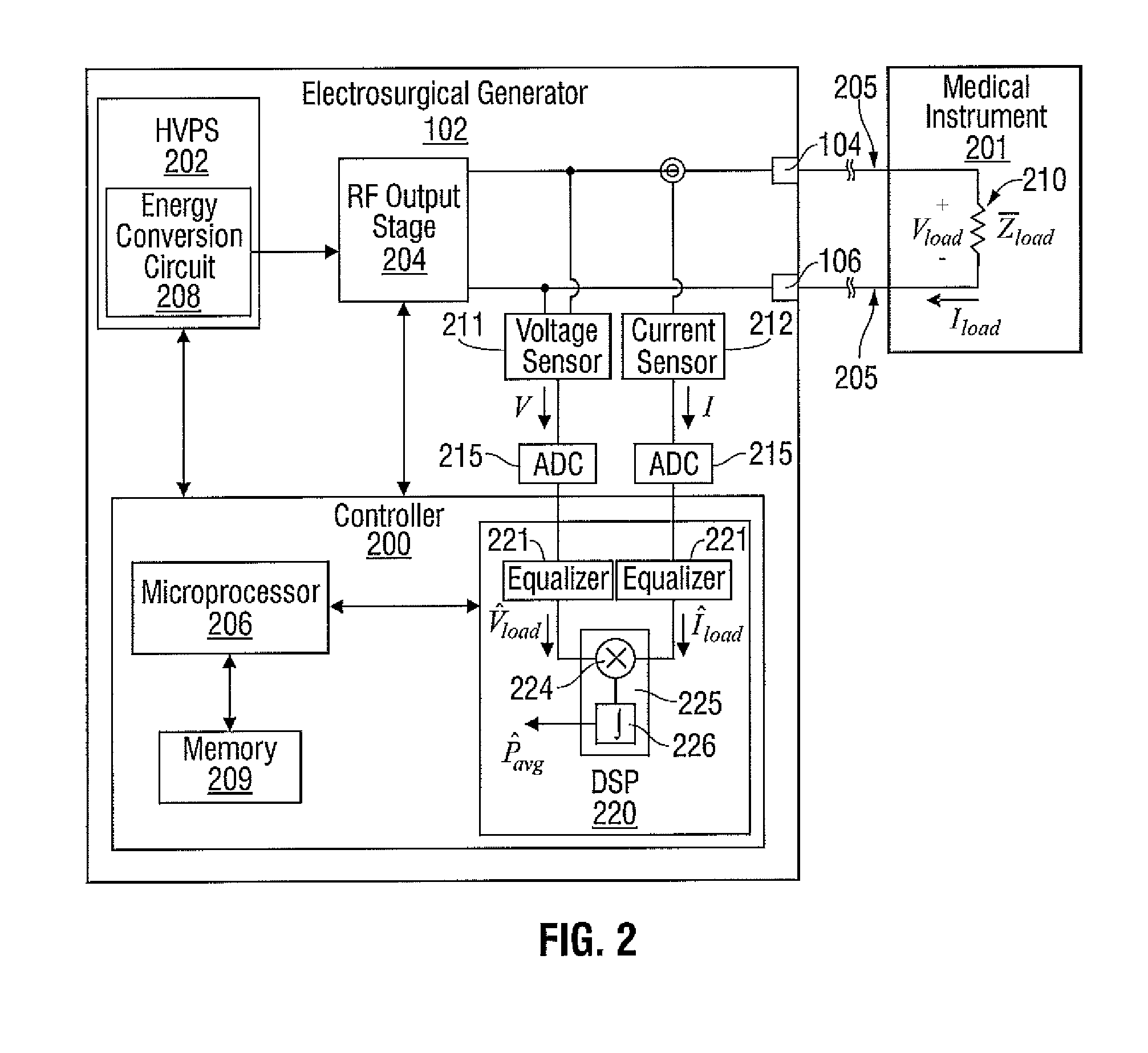 Systems and methods for calibrating power measurements in an electrosurgical generator