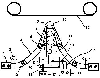 Fabric dyeing and finishing device