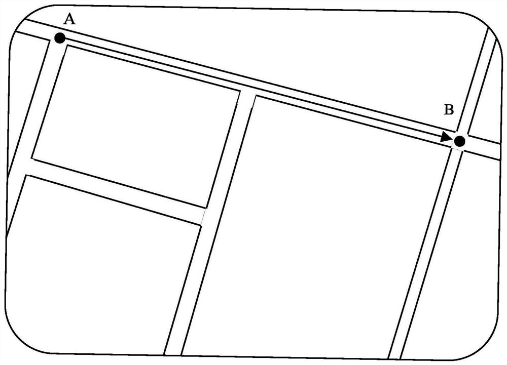 Logistics distribution method and device, storage medium and electronic equipment