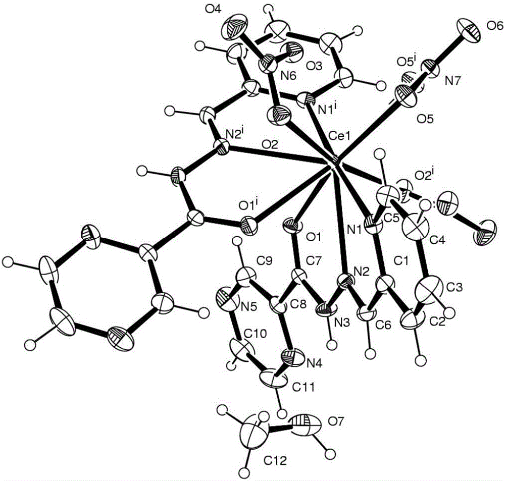 Rare-earth cerium Schiff base complex and preparation method and application thereof