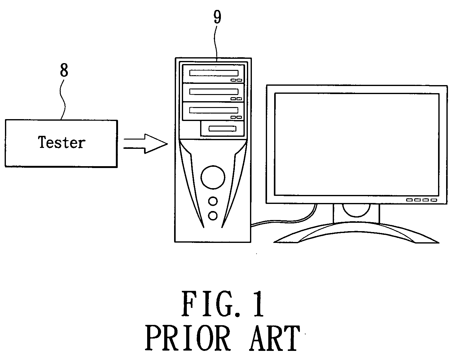 Boot test system and method thereof