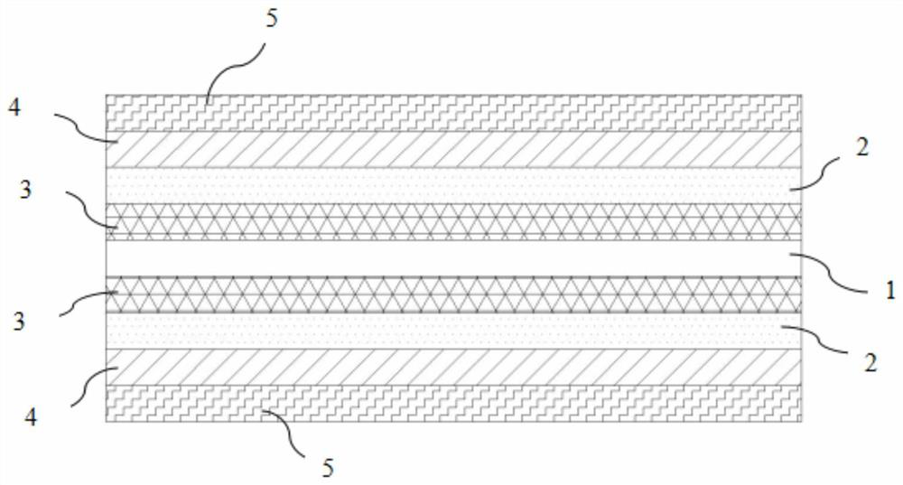 Electrothermal film and heating structure