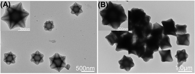 A fept@c composite nanomaterial based on mof and its application