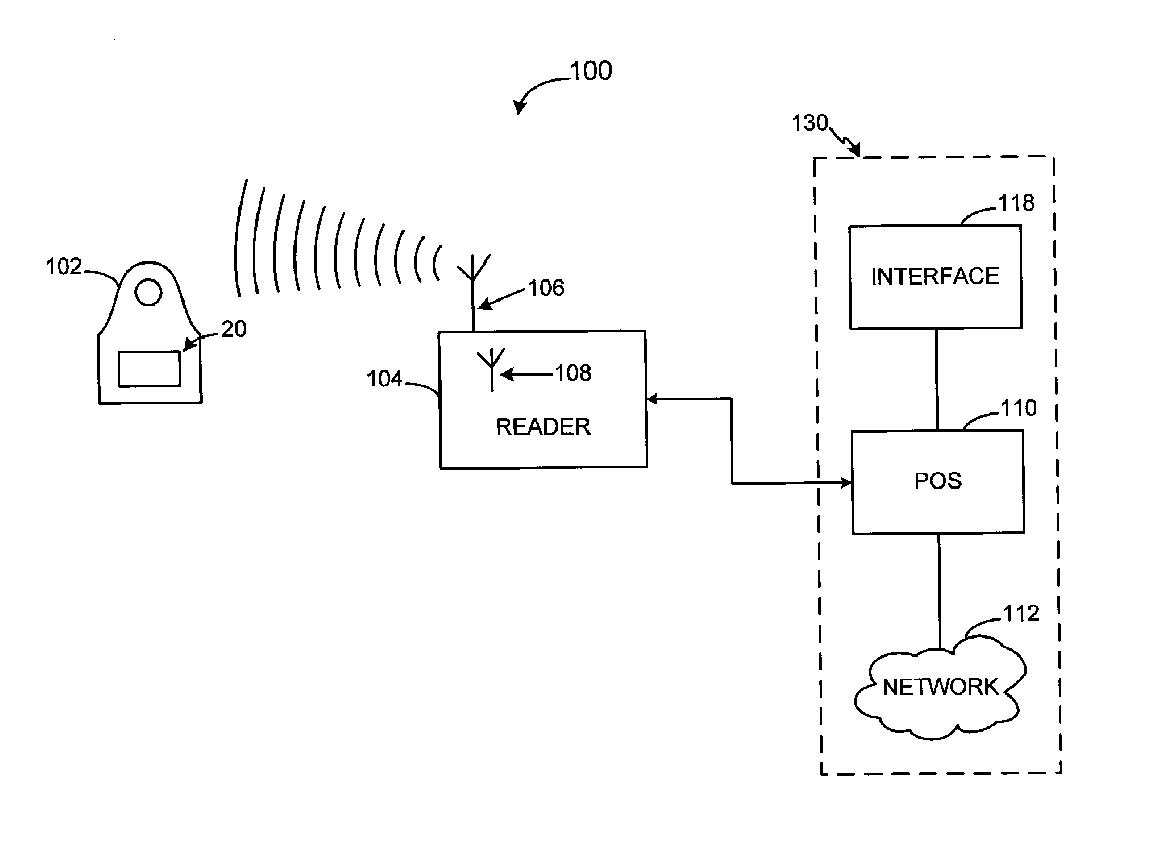 System and method for providing a RF payment solution to a mobile device