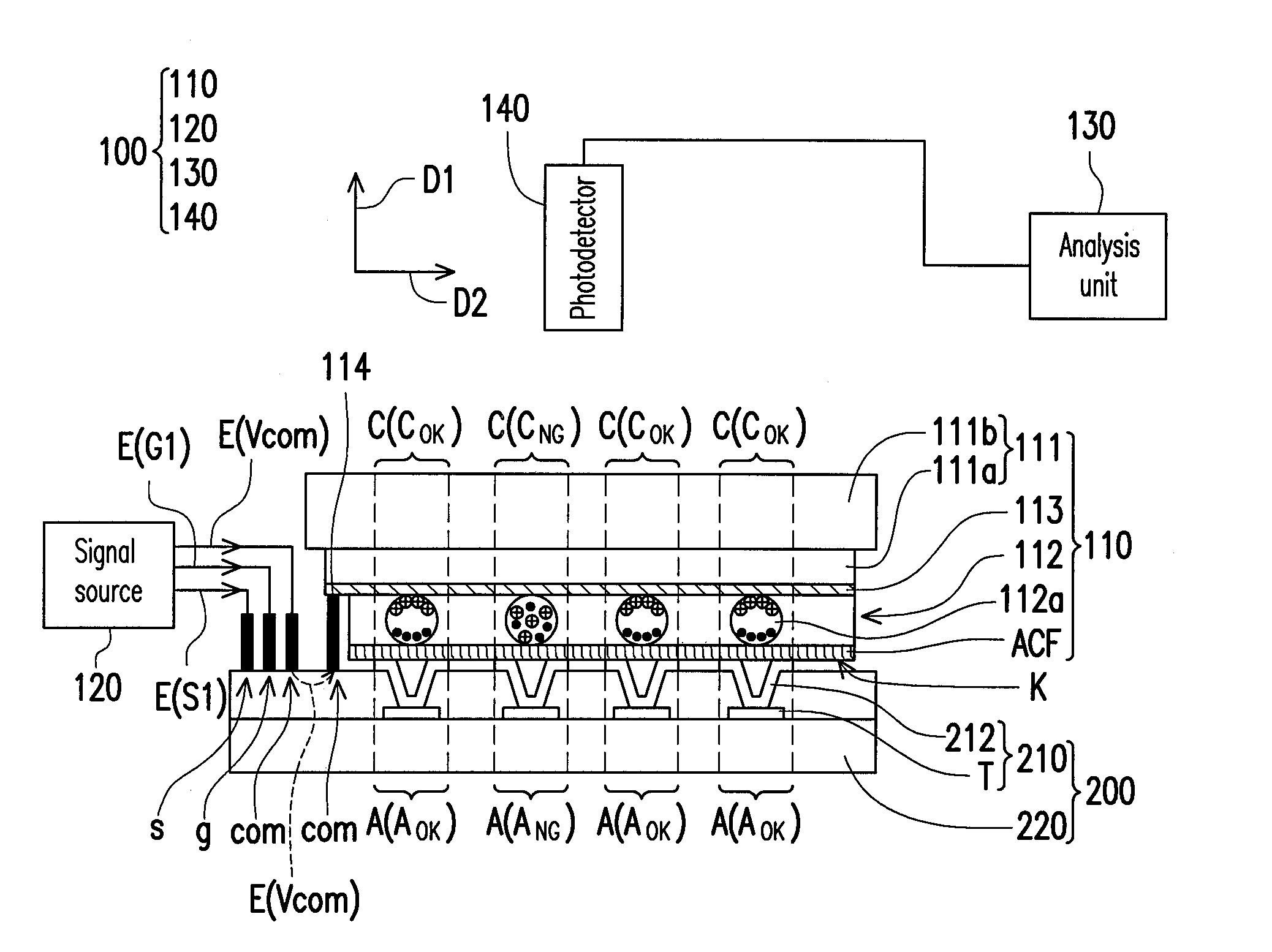 Method of inspecting pixel array substrate and apparatus for inspecting pixel array substrate