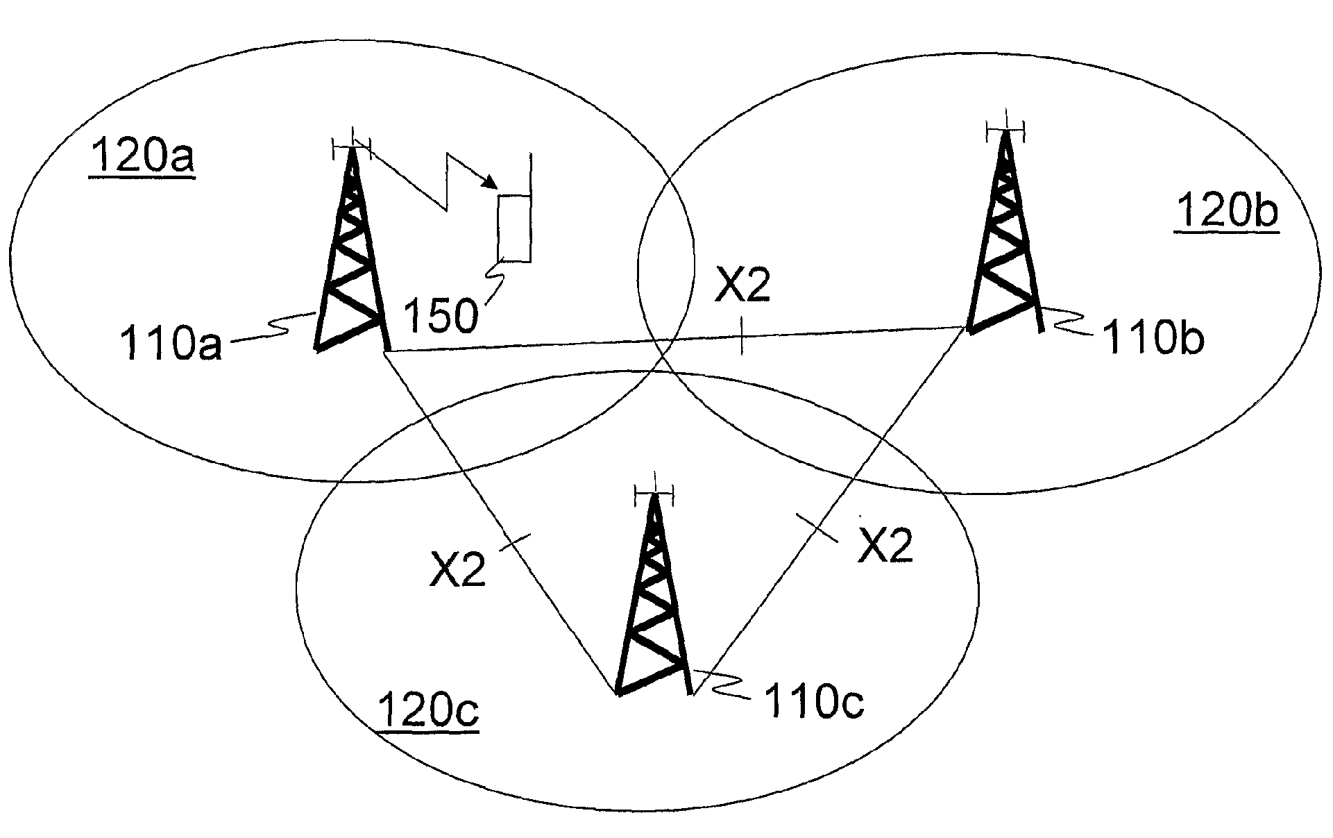 Method and arrangement in a wireless communication system