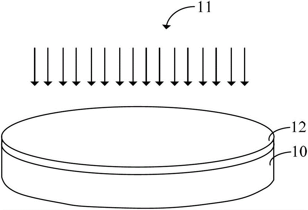 The method of forming the film layer