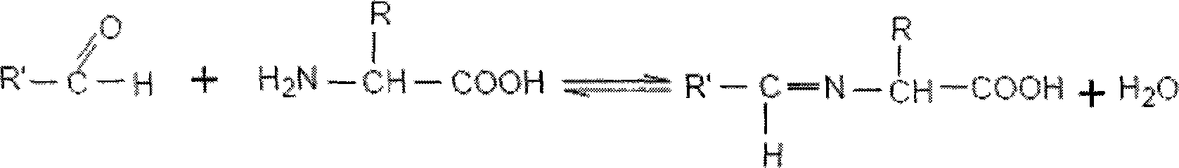 Preparing method of compound collagen hemostatic material