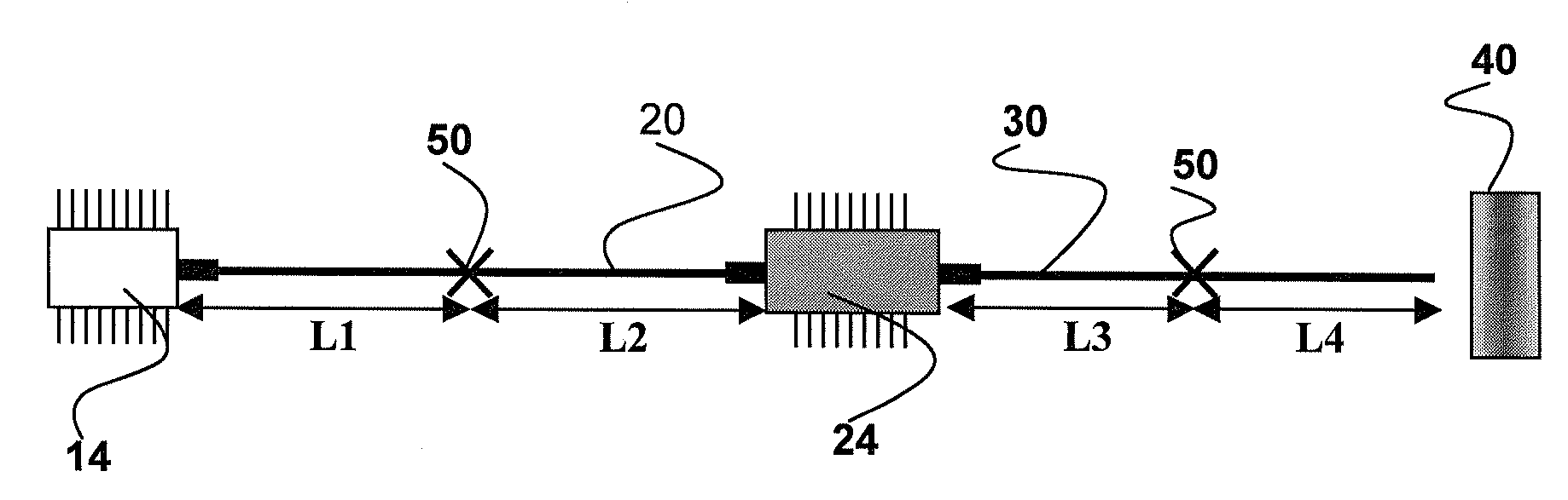 Power Stabilization Of Semiconductor Laser Harmonic Frequency Conversion Modules