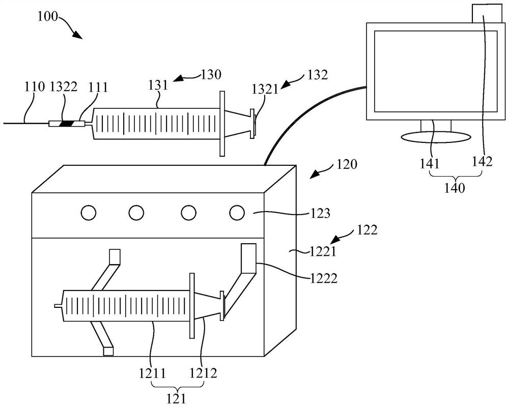 Transcatheter arterial perfusion system and transcatheter arterial perfusion method