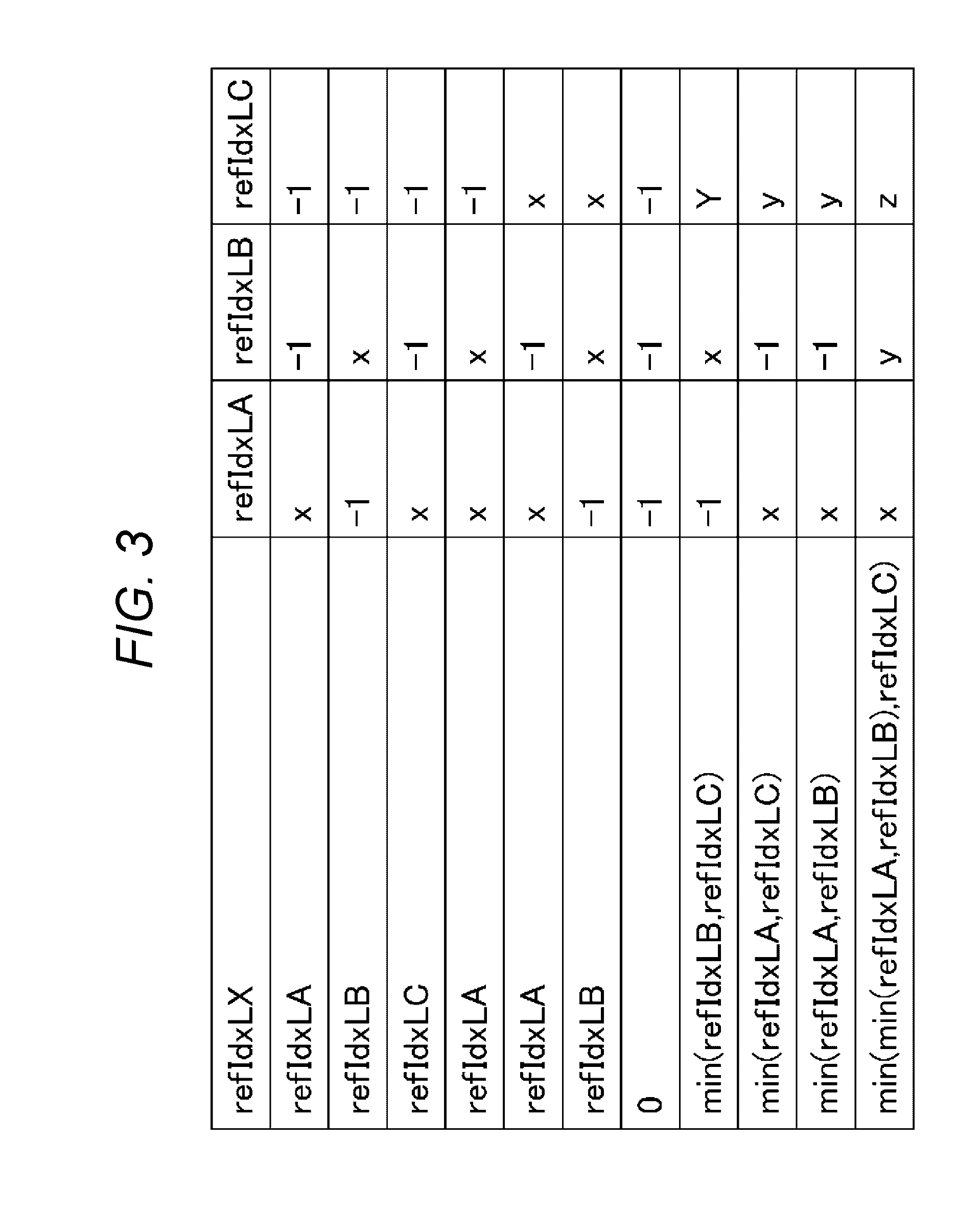 High efficiency video coding device and method based on reference picture type