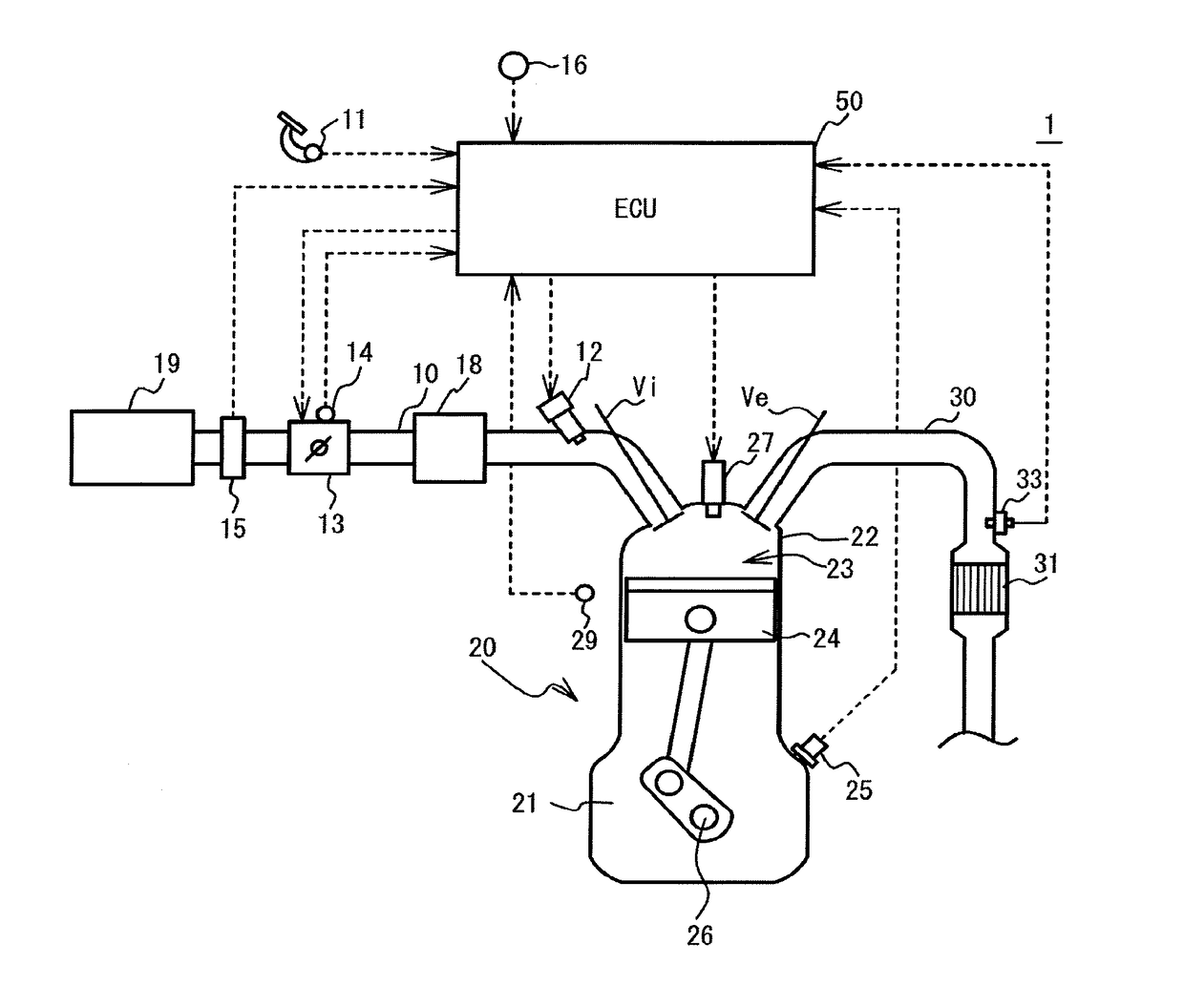 Control device for vehicle