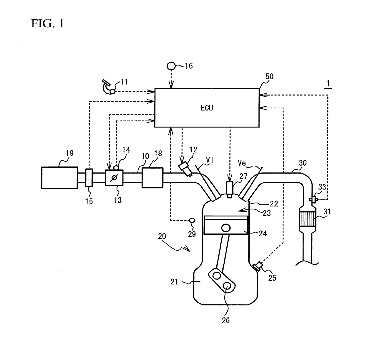 Control device for vehicle