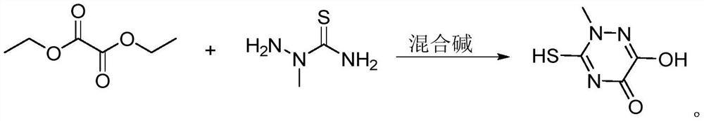 Preparation method of triazine ring