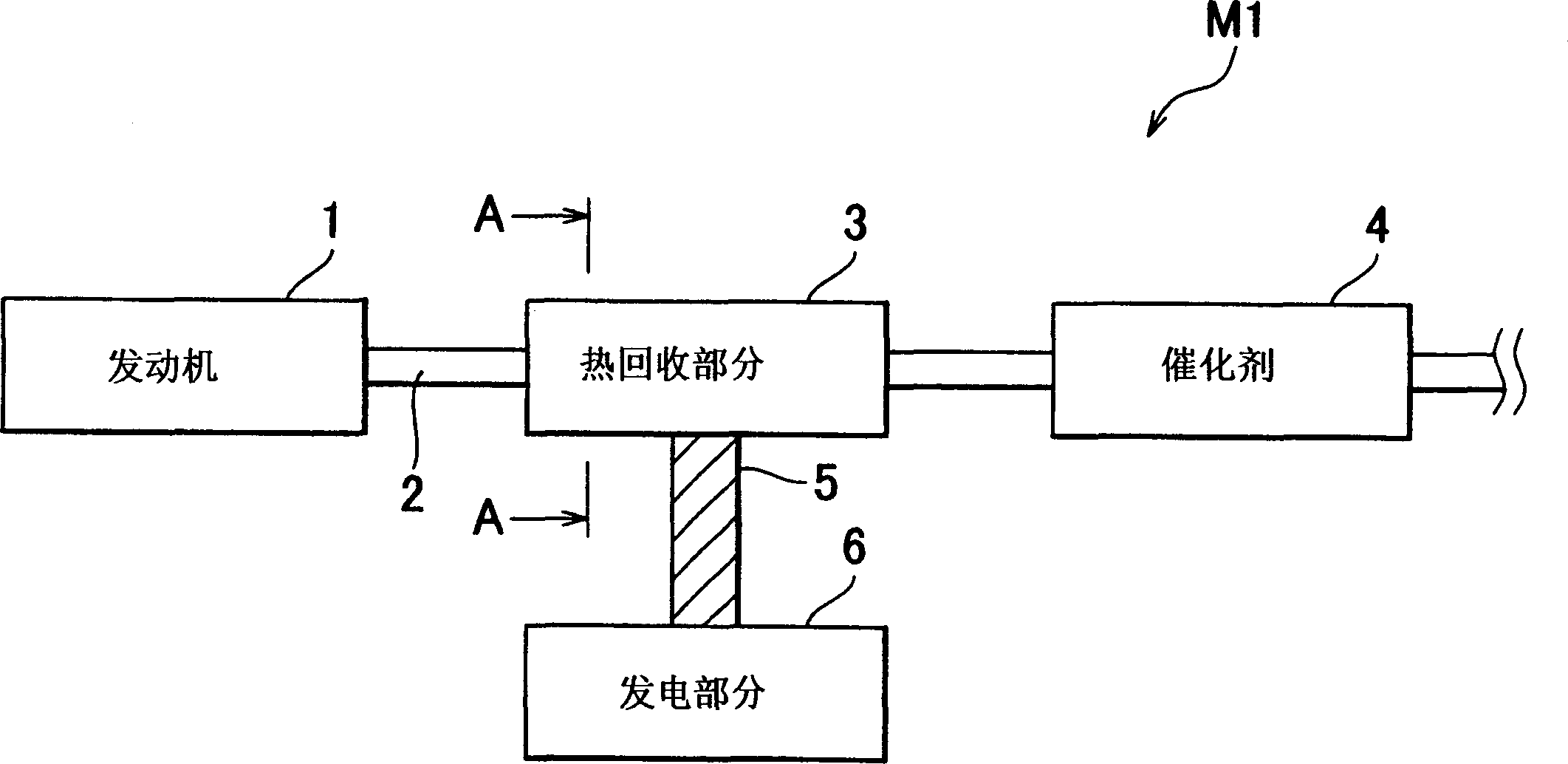 Exhaust heat recovery system