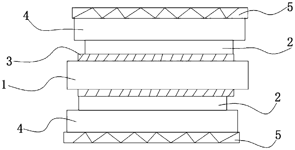 Broadband light splitting and frequency splitting element and preparation method thereof