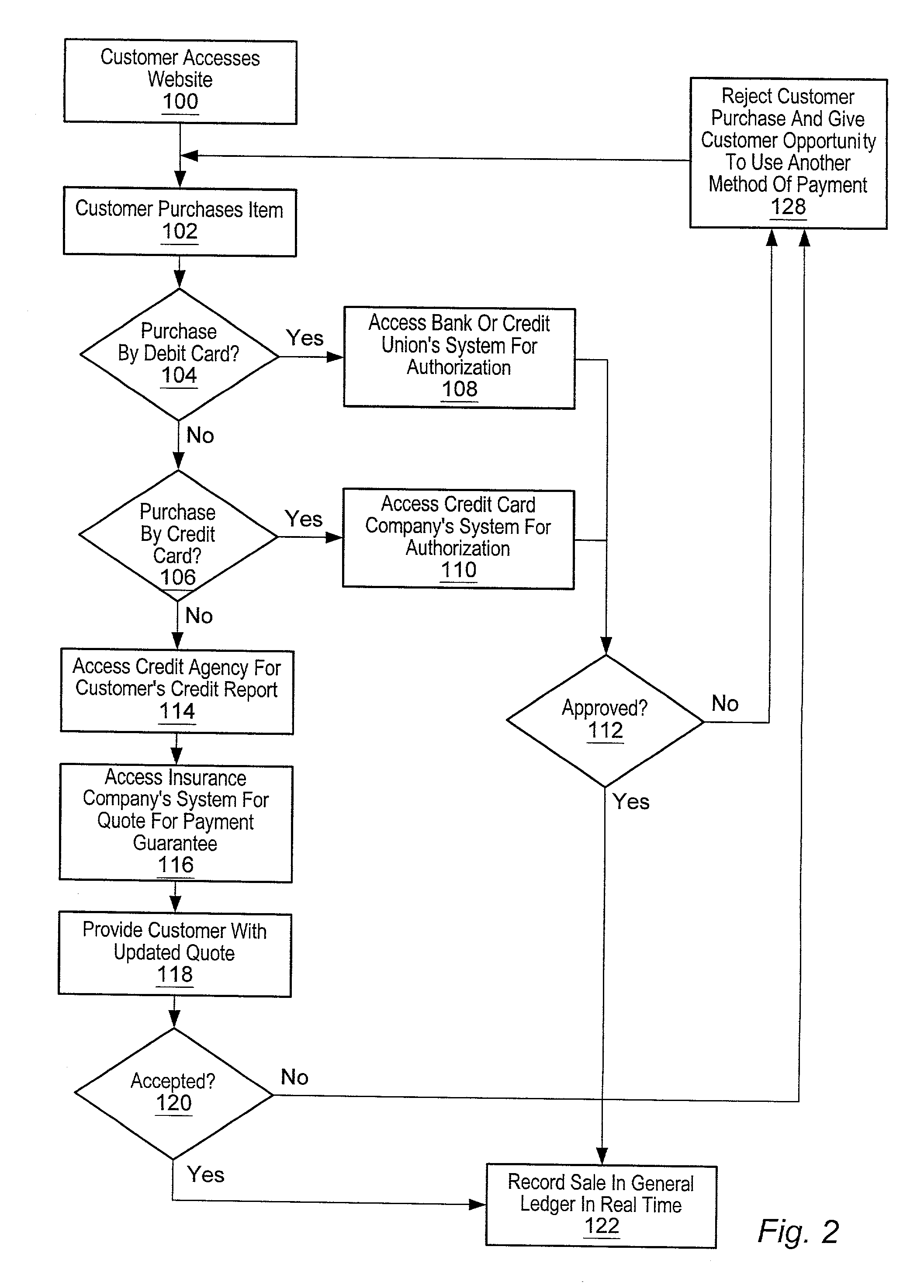 Real-time accounting using wireless traffic control