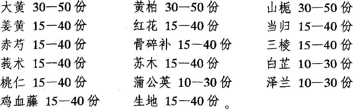 Medicament for treating acute tendon and muscle injuries and preparation method thereof