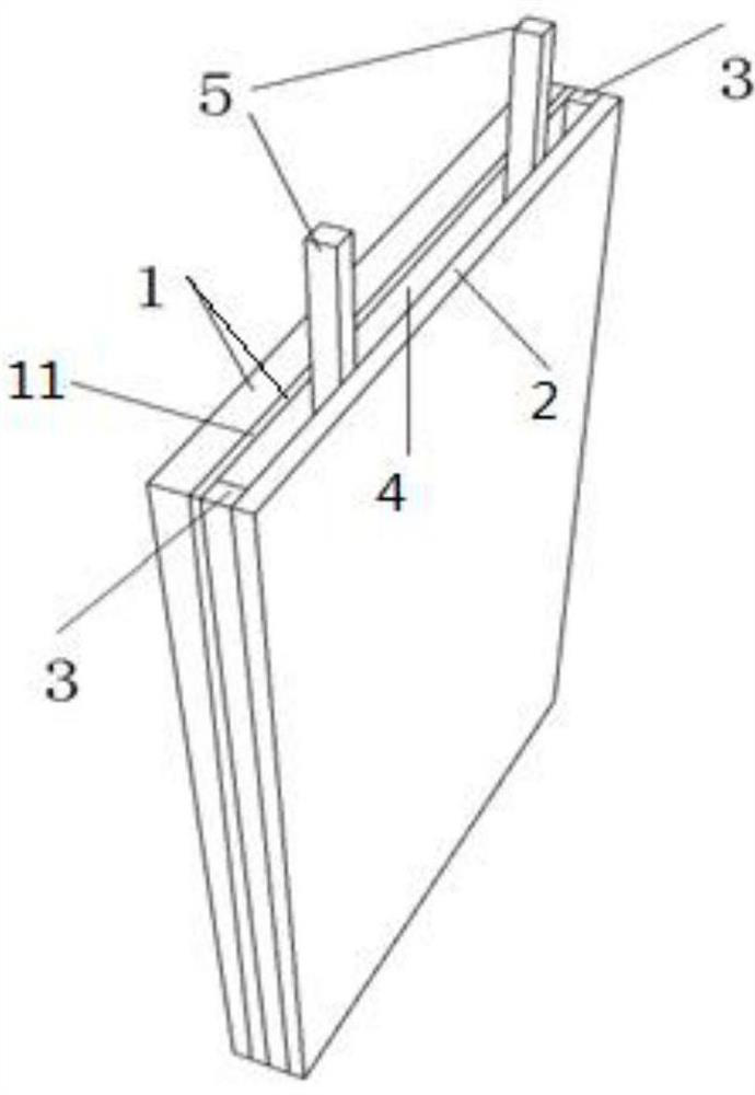 Potting device, LED display screen and packaging method of LED display screen