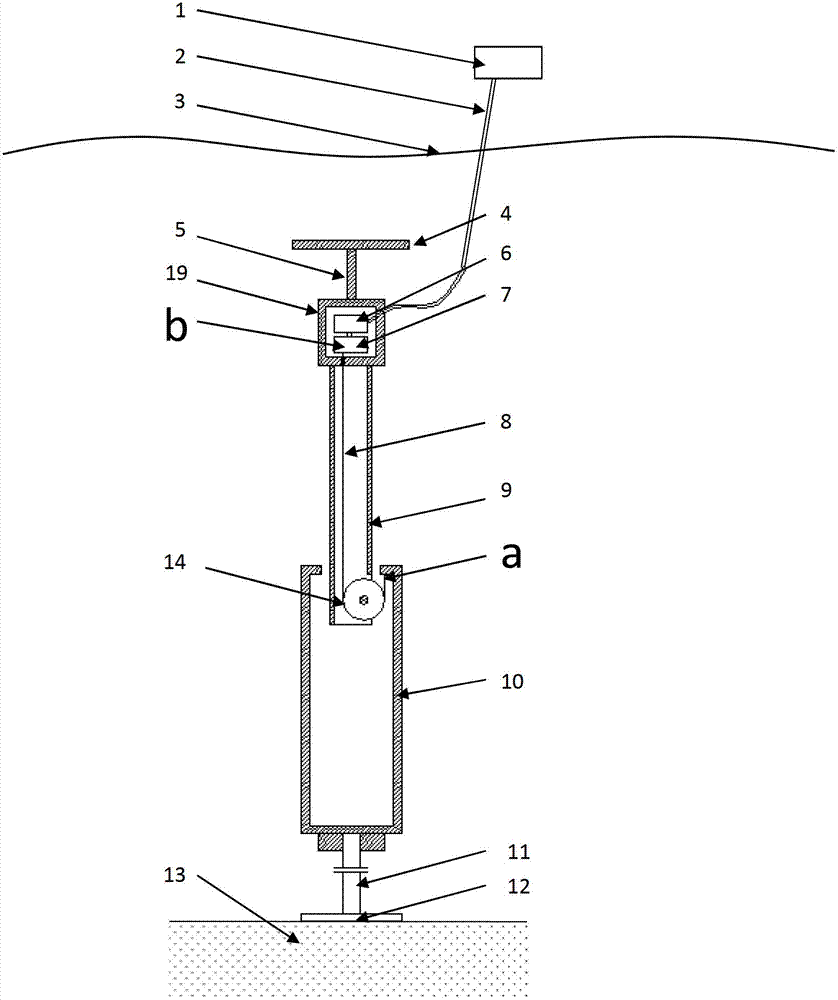 Angular-displacement underwater settlement gauge