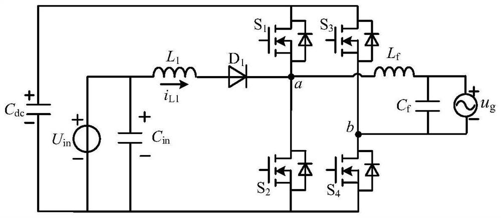 Single-phase high-gain photovoltaic grid-connected inverter with continuous input current and control method