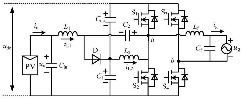 Single-phase high-gain photovoltaic grid-connected inverter with continuous input current and control method