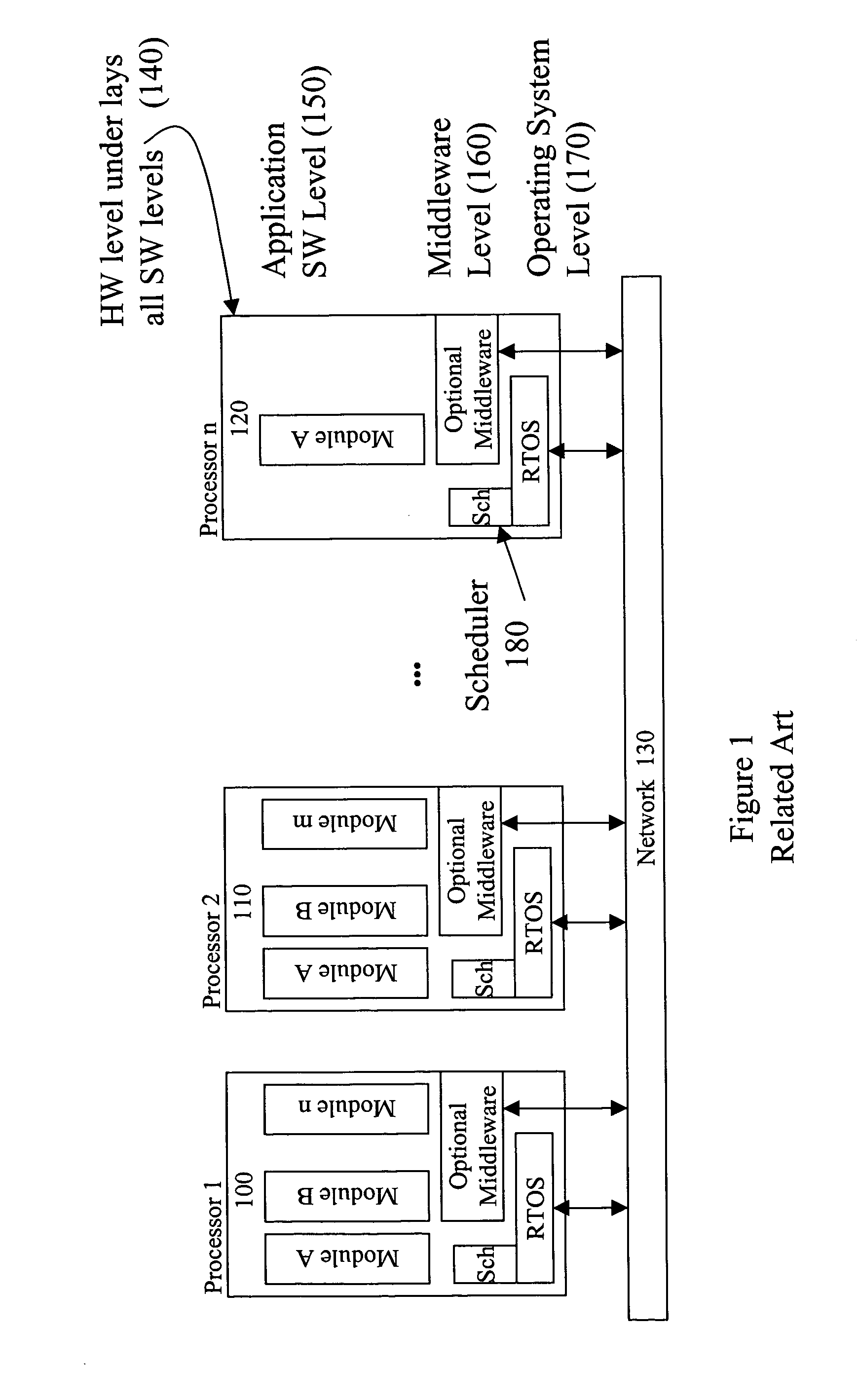 System and method for implementing distributed priority inheritance