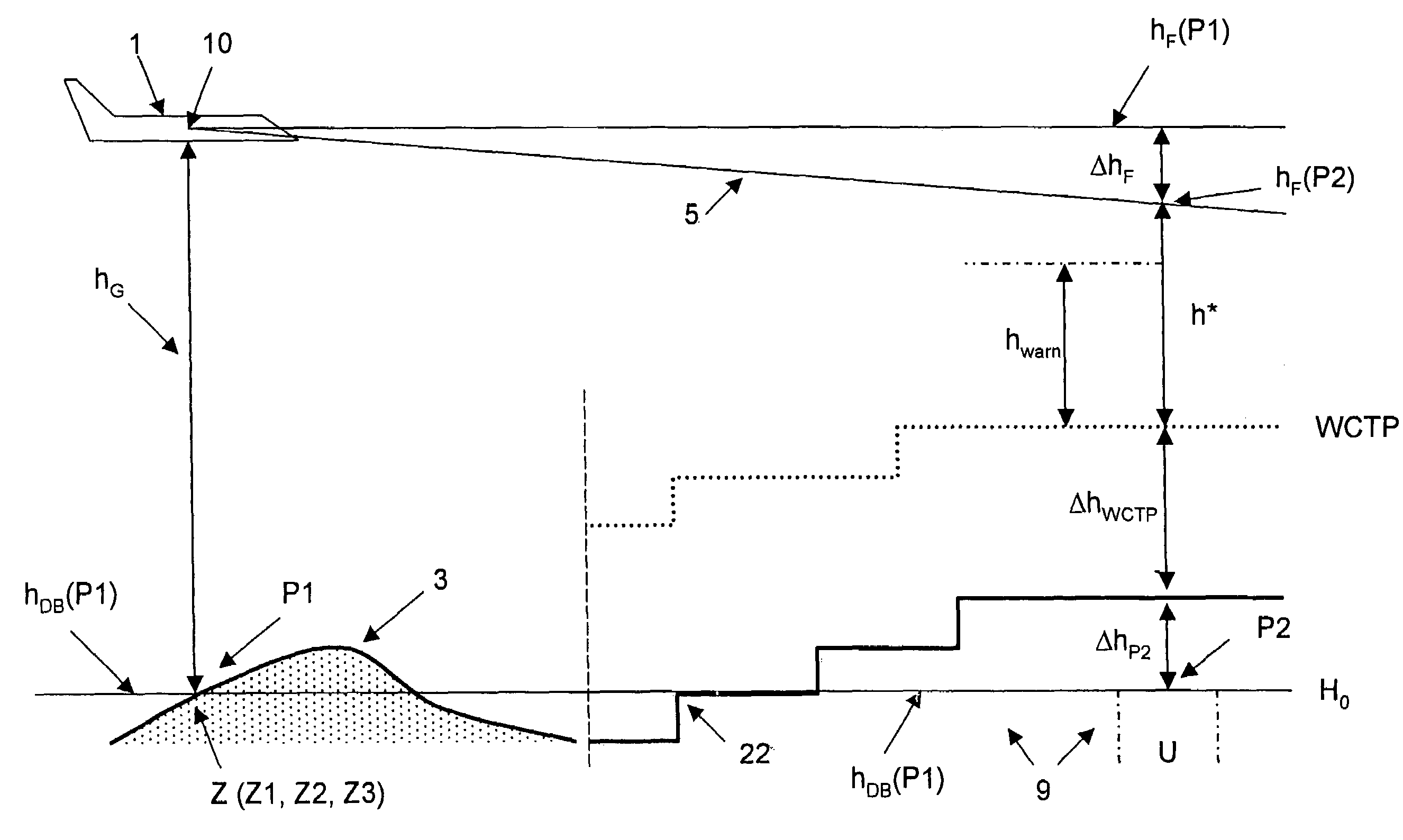 Low-altitude flight guidance system, warning system for low-altitude flight guidance, warning generator for low-altitude flight guidance and method for low-altitude flight guidance