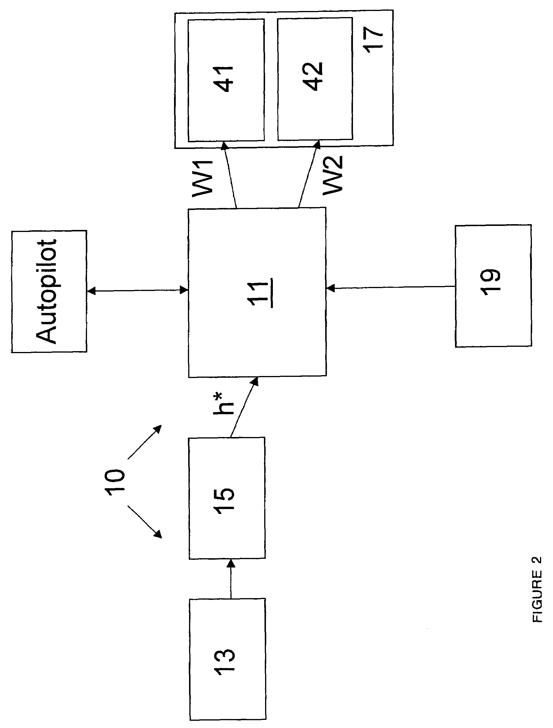 Low-altitude flight guidance system, warning system for low-altitude flight guidance, warning generator for low-altitude flight guidance and method for low-altitude flight guidance