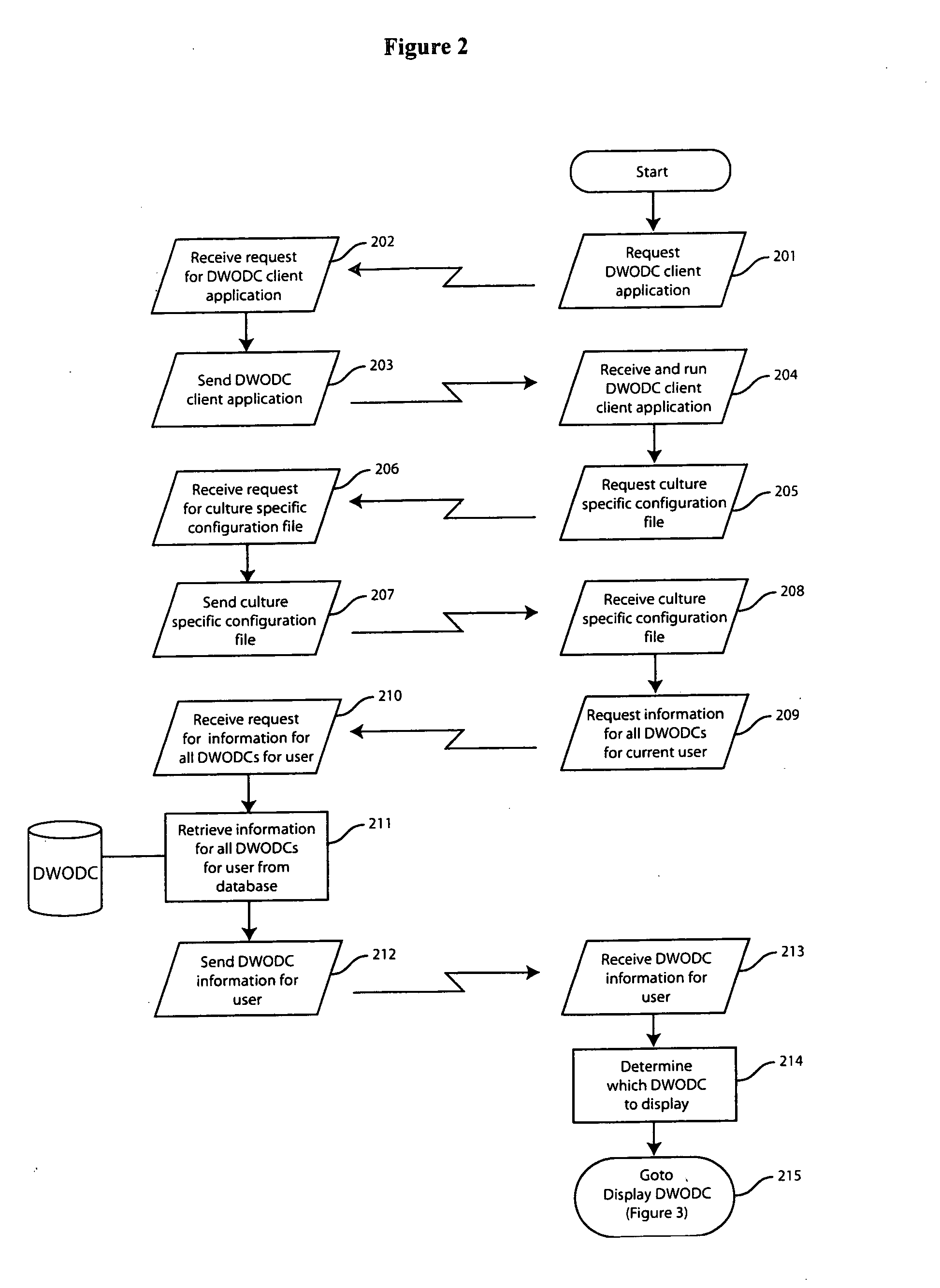 Dynamic workspace for organizing digital content