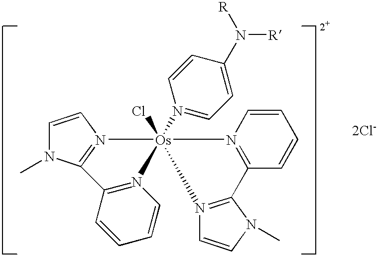 Transition metal complexes with pyridyl-imidazole ligands