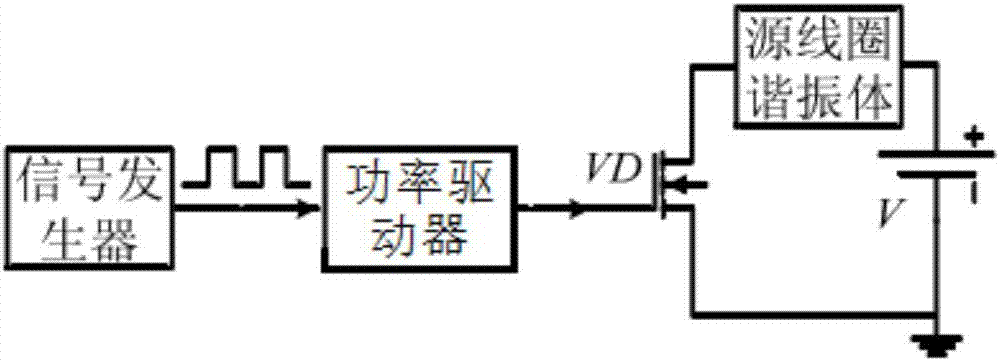 Energy supply system for multiple nodes of sensor