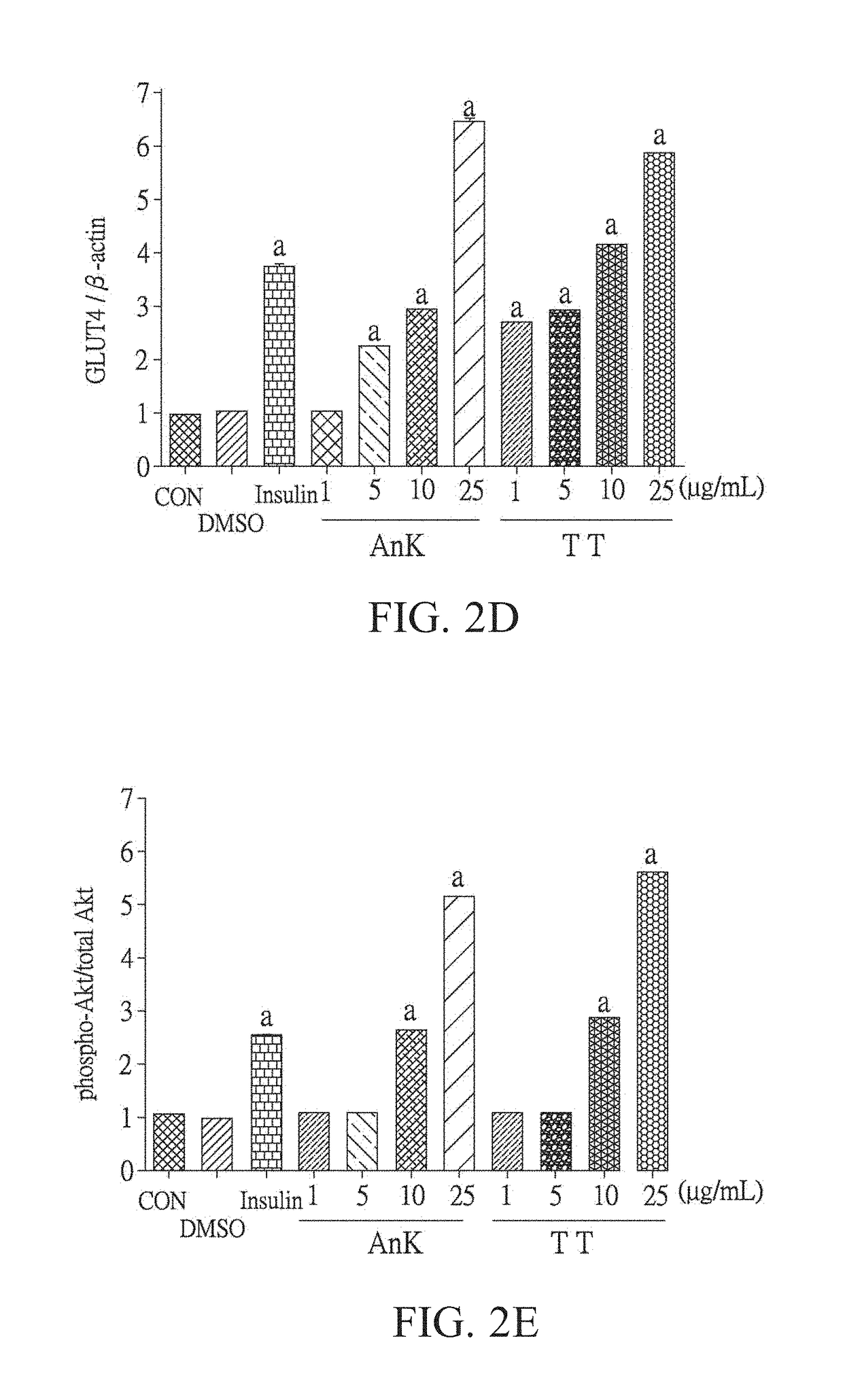 Use of pure compounds extracted from antrodia camphorata