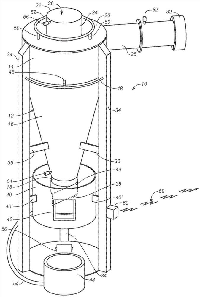 Temperature controlled exhaust stream water filter for coffee roasters