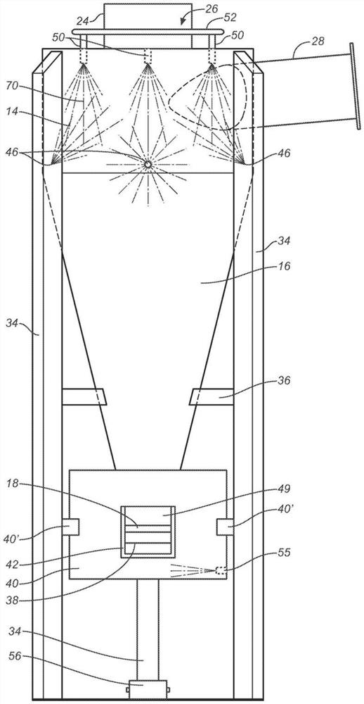 Temperature controlled exhaust stream water filter for coffee roasters