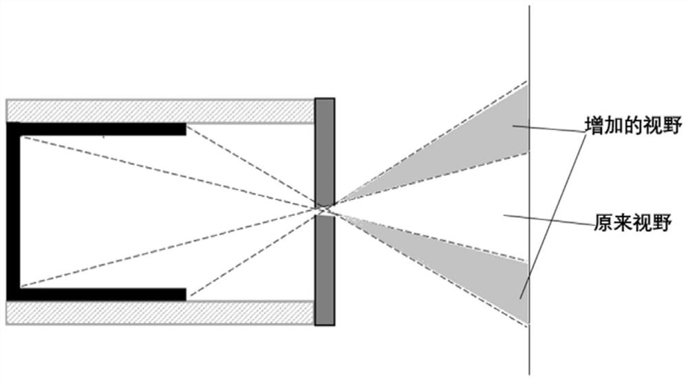 Large-view radioactive source positioning system and method