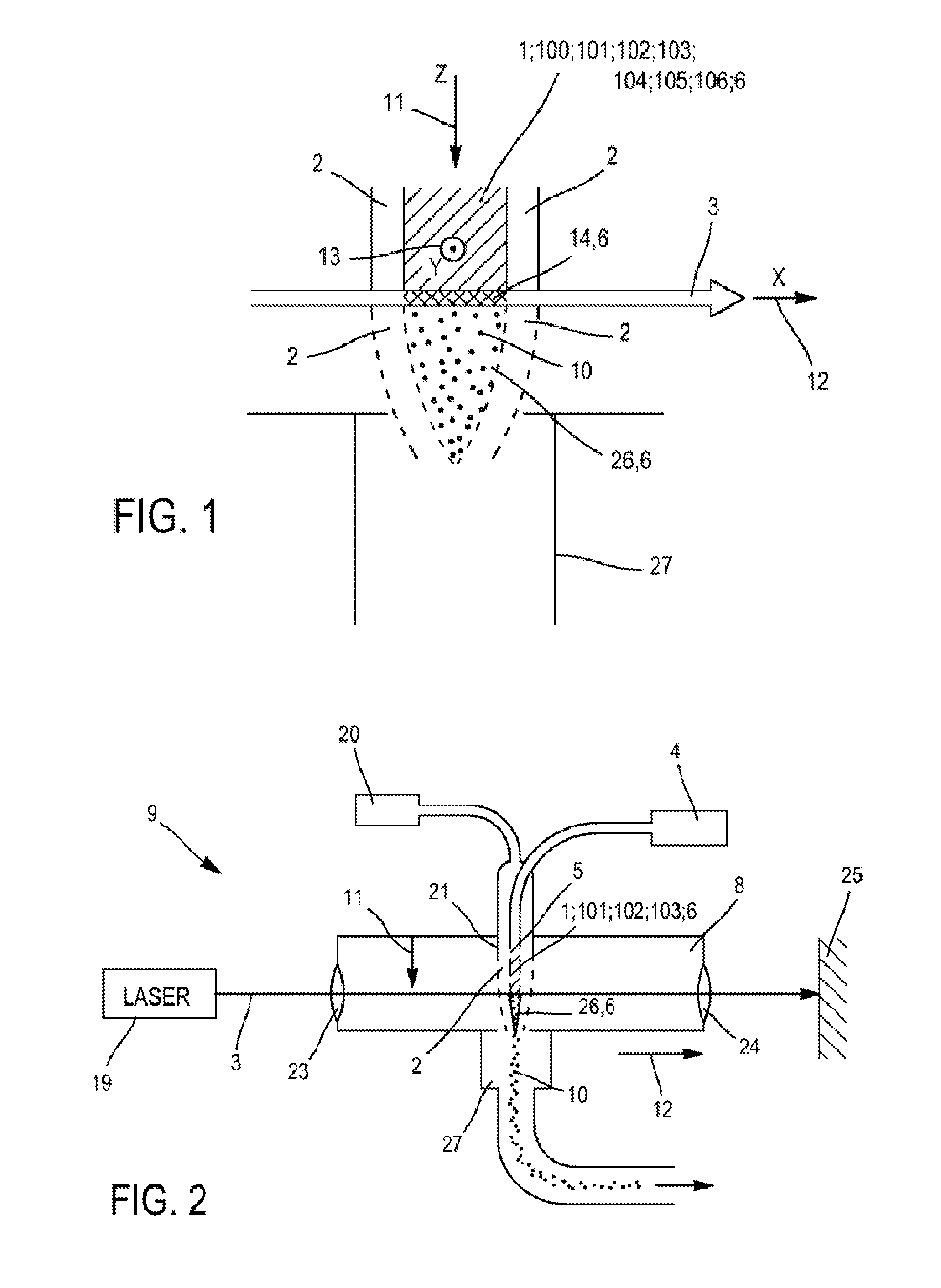 Submicron-sized particles including aluminum