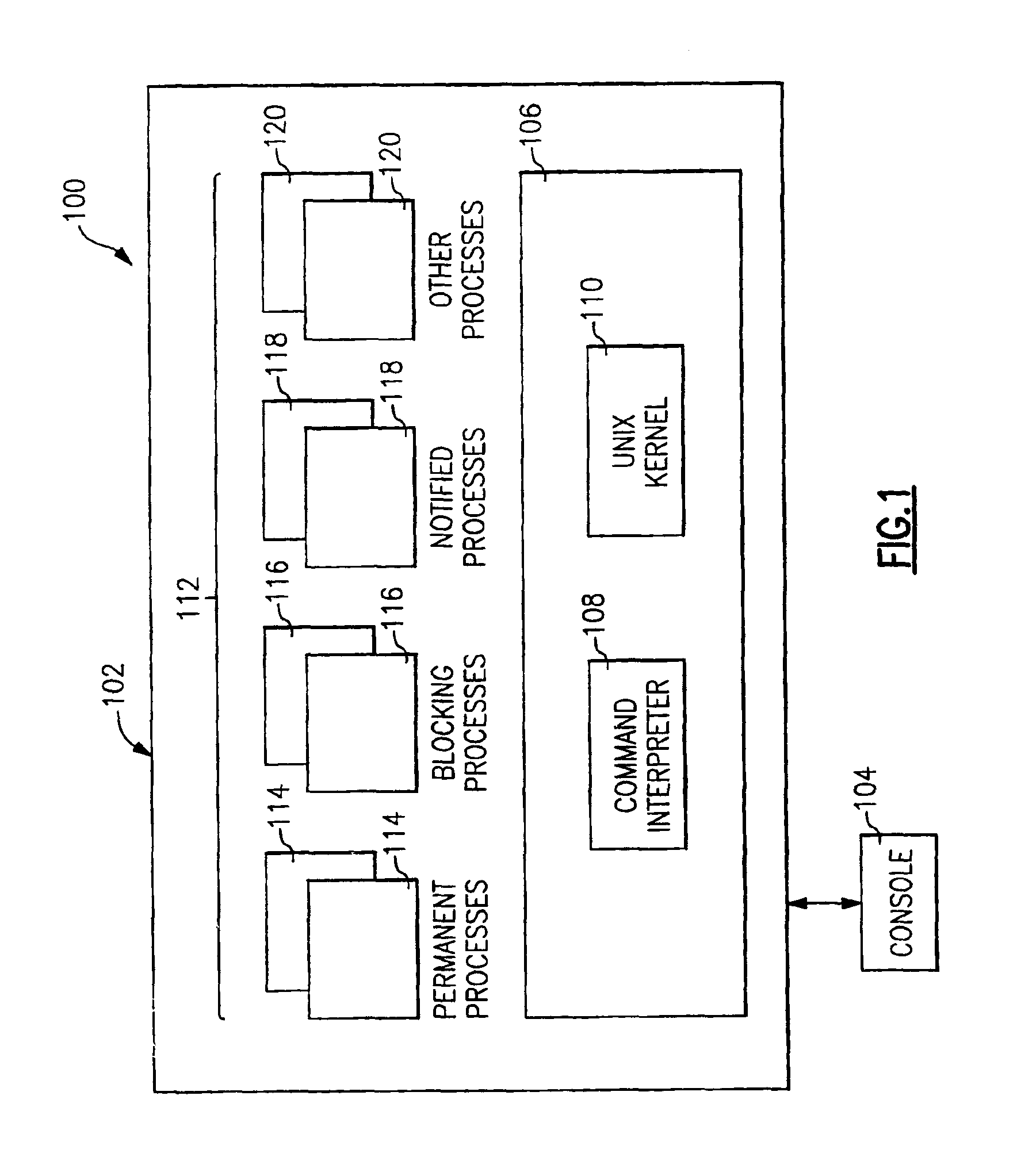 Method and apparatus for controlling the termination of processes in response to a shutdown command