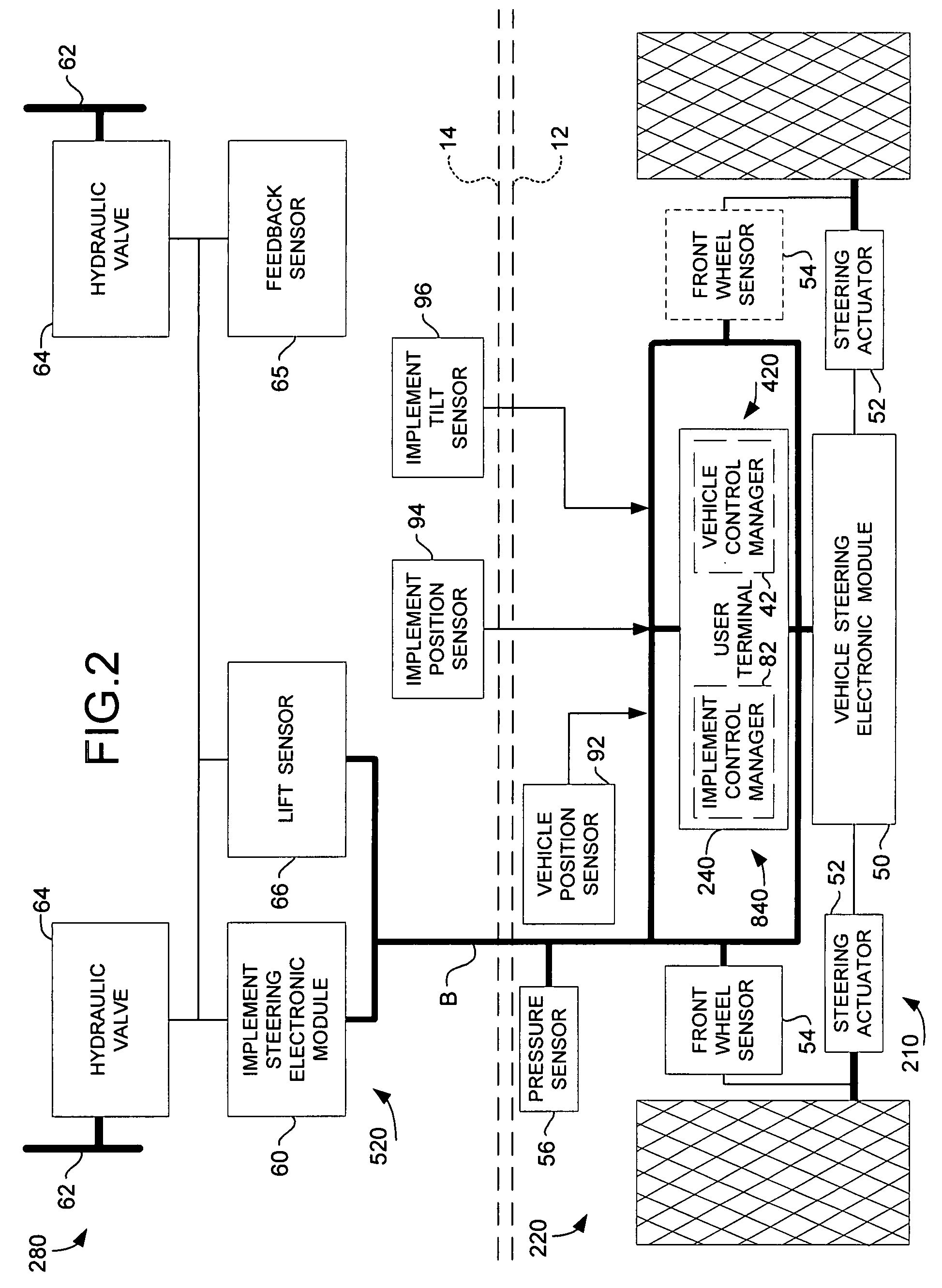 Implement control system and method of using same