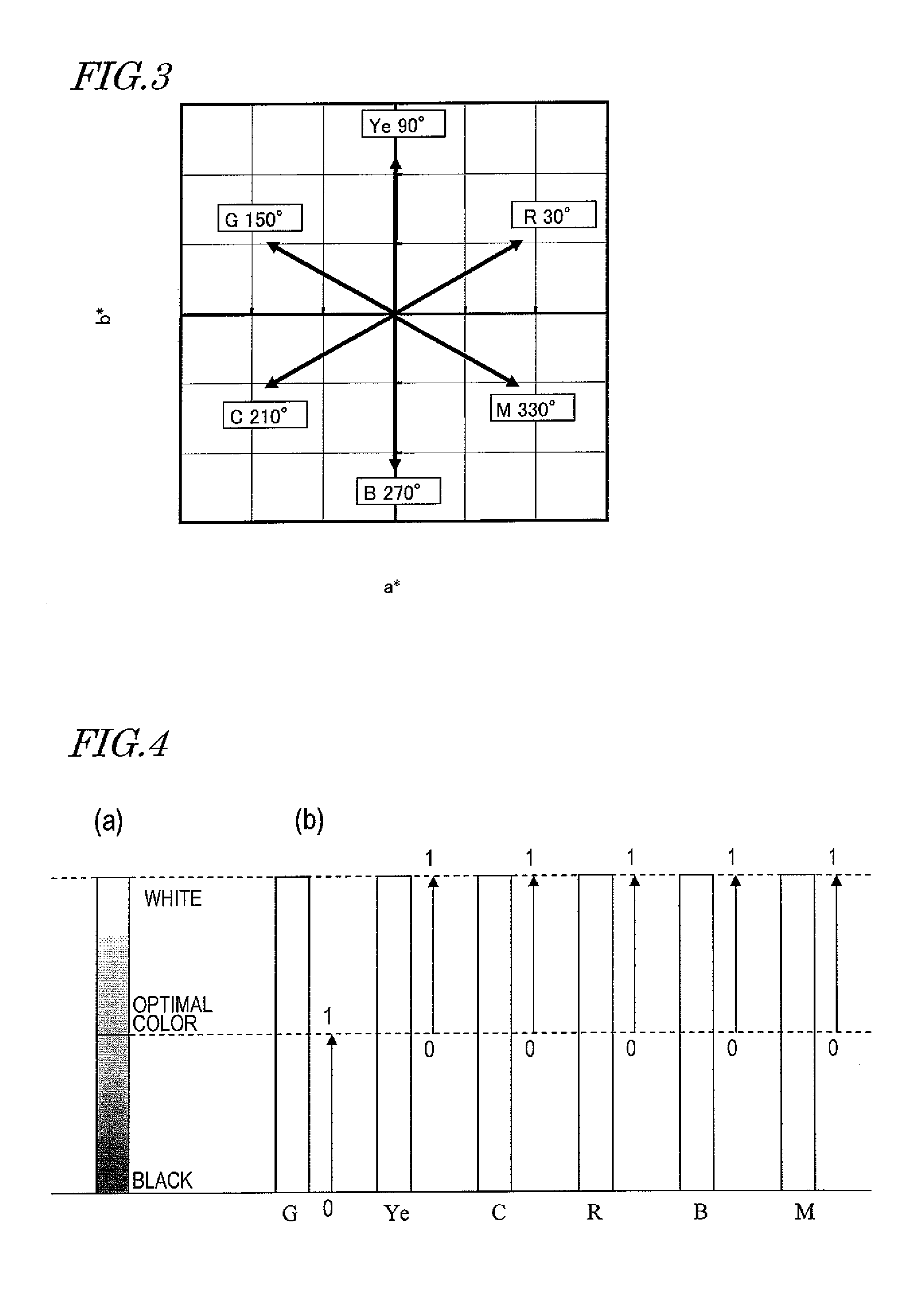 Multi-primary color display device