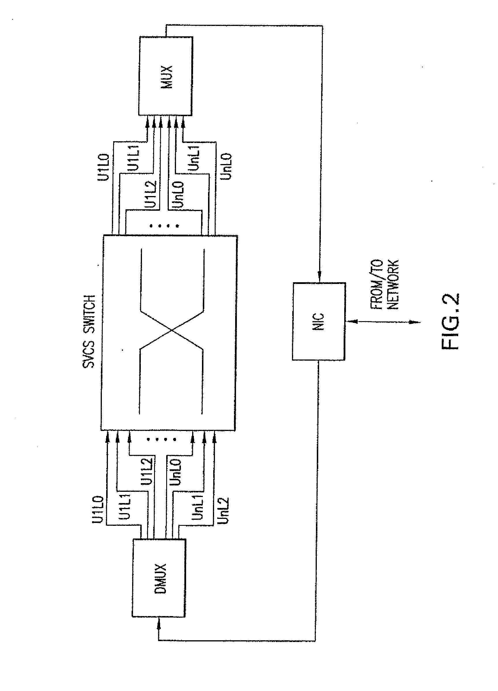 System and method for a conference server architecture for low delay and distributed conferencing applications