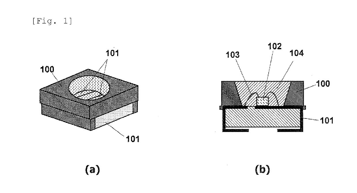 Curable resin composition, cured product thereof, and semiconductor device