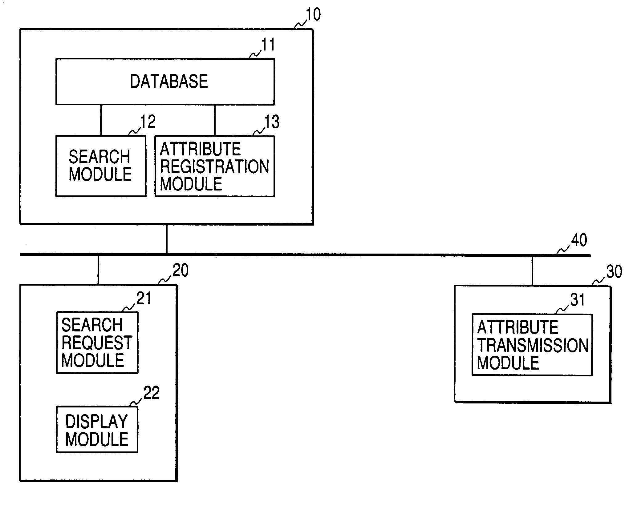 System for searching device on network