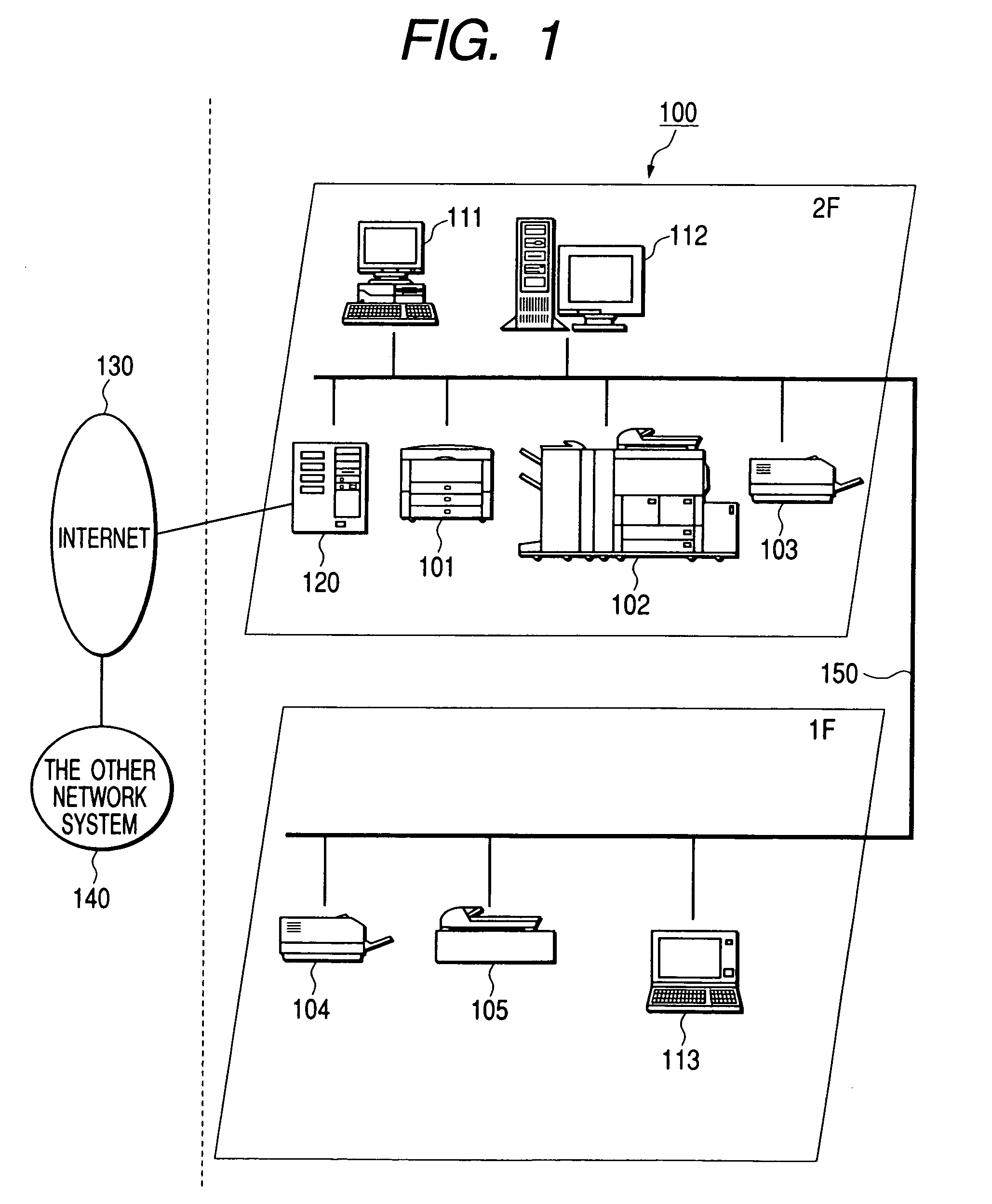 System for searching device on network