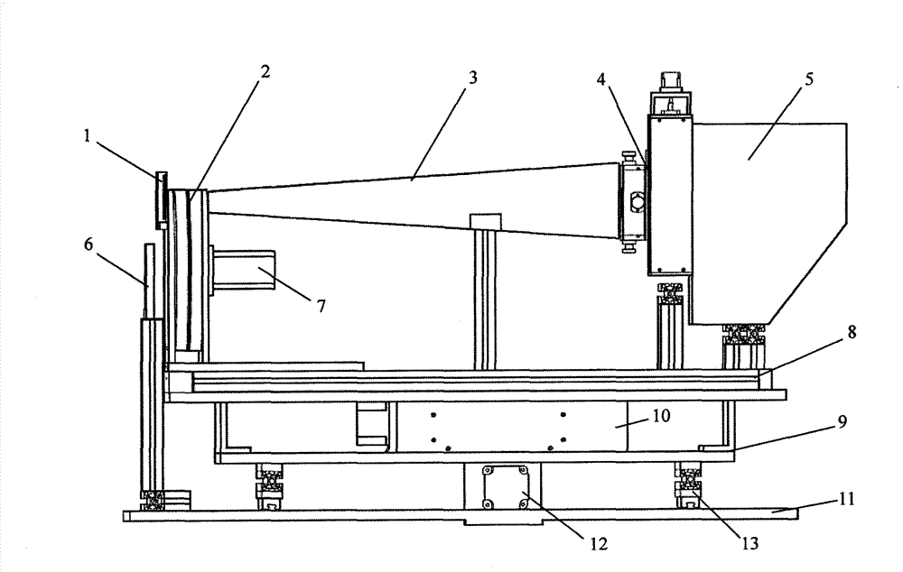 Multipurpose flight time device for quality measurement of cold neutron beam