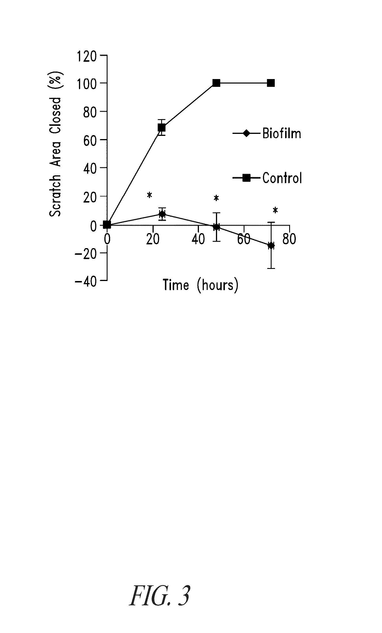 Bismuth-thiols as antiseptics for biomedical uses, including treatment of bacterial biofilms and other uses