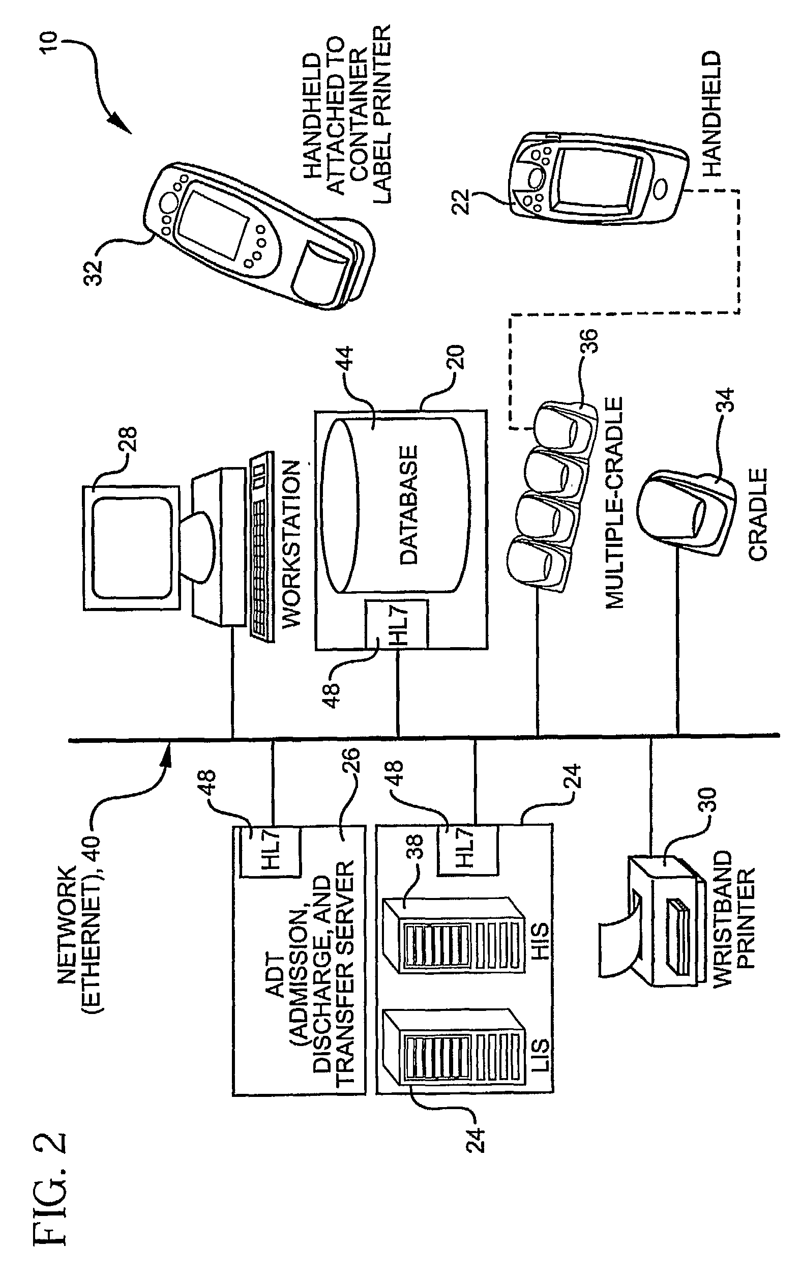 Method and System for Monitoring Medical Treatment